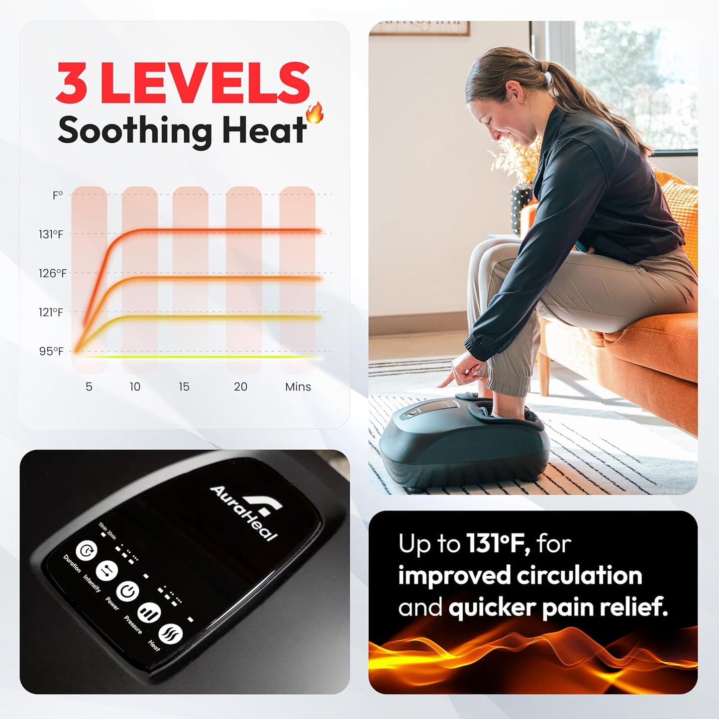 AuraHeal® Foot Wellness Pod